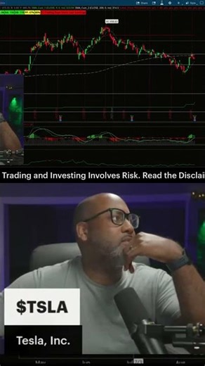 Quick Technical Analysis on $TSLA