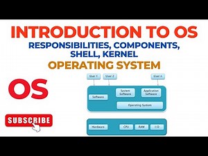 OS_01 Introduction, Components , Shell, Kernel | Operating System | Vishakha Sehdev Verma