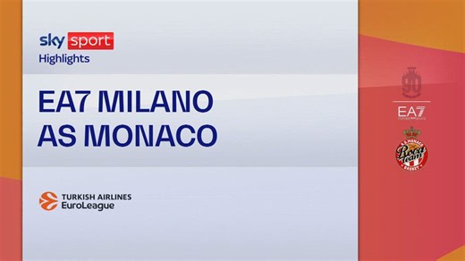 Eurolega, il Monaco degli ex passa a Milano: Olimpia ko 79-82