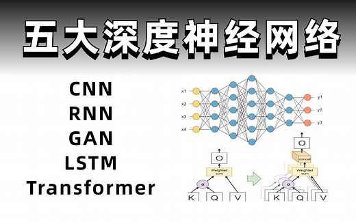 终于攒够了！目前B站最全最清晰的深度学习教程，同济大佬亲讲5大神经网络，CNN/RNN/GAN/LSTM/Transformer一口气学完不带喘的！