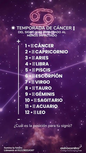 ☀️ TEMPORADA DE CÁNCER ♋ DEL SIGNO MÁS IMPACTADO AL MENOS IMPACTADO