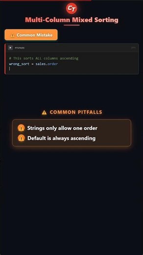 Sorting on Multiple Columns with Mixed Order