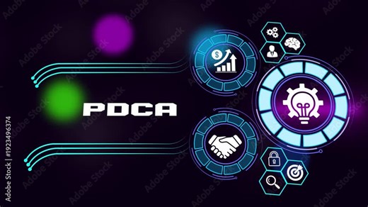 PDCA continuous improvement cycle and quality control management concept. Business, Technology, Internet and network concept.