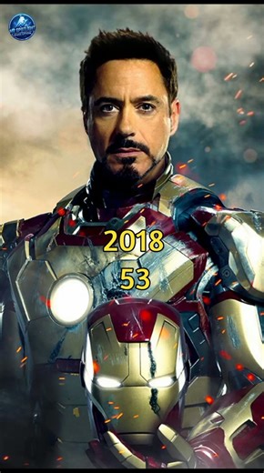 The Avengers : Infinity War Iconic Cast Evolution 🧬