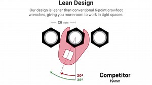 TEKTON 3/8 Inch Drive x 13/16 in. 6-Point Flare Nut Crowfoot Wrench WCF15221