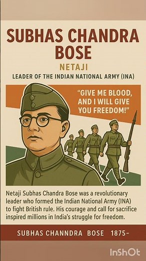 Great Personalities of India | Subhash Chandra Bose, Bhagat Singh & B. R. Ambedkar#viral #education