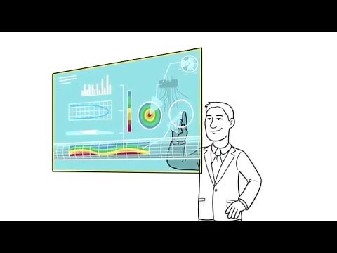 LedaFlow advanced transient multiphase flow simulator