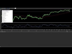 Expert Advisor Live Testing ( Broker Exness )