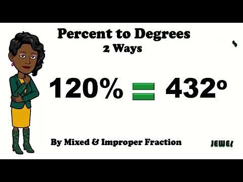 Percent to Degree 2 Ways