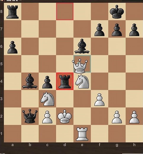 King's Pawn Opening King's Head Opening with background
