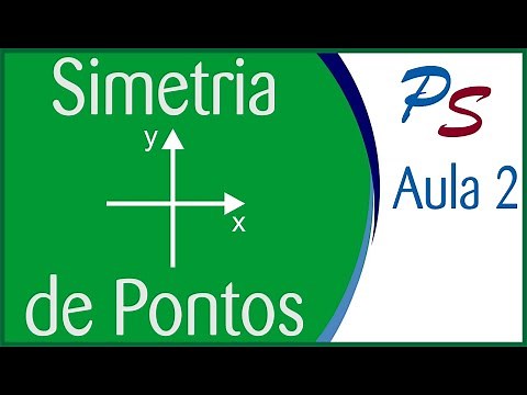 SIMETRIA DE PONTOS NO PLANO CARTESIANO | SISTEMA CARTESIANO #AULA 02 DE 4