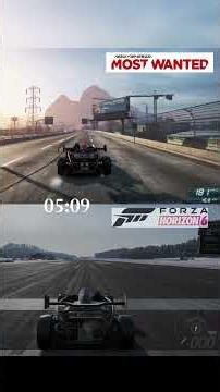 Ariel Atom Comparison | Most Wanted vs Horizon 6