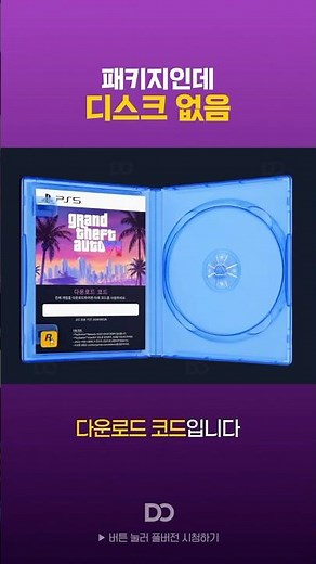 GTA 6 physical edition with no disc… is this right?