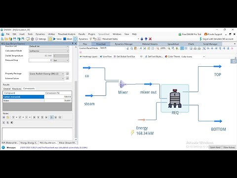 Water gas shift reaction//DWSIM LEC 09