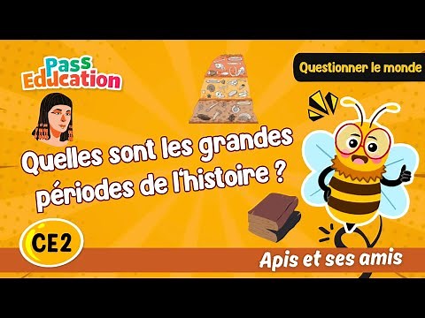 Quelles sont les grandes périodes de l’histoire ? - CE2 - Apis & ses amis Leçon, Exercices