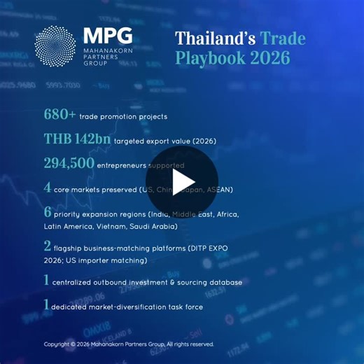 #thailandtrade #exportstrategy #globaltrade #asean #marketdiversification #internationalbusiness #crossbordertrade #tradepolicy #investmentstrategy #supplychain #tradecompliance #fdi #emergingmarkets… | Mahanakorn Partners Group