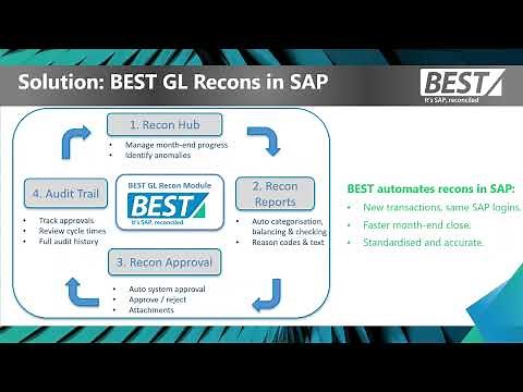 Automated GL reconciliations in SAP