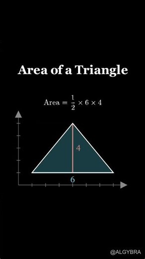 🤯 WHY is the Area of a Triangle $\\frac{1}{2}$ Base $\\times$ Height? (Shorts) #Algybra