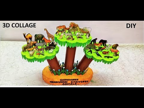 3D COLLAGE OF HERBIVORES, CARNIVORES, OMNIVORES ANIMALS/WILD LIFE DAY MODEL FOR SCHOOL ACTIVITY