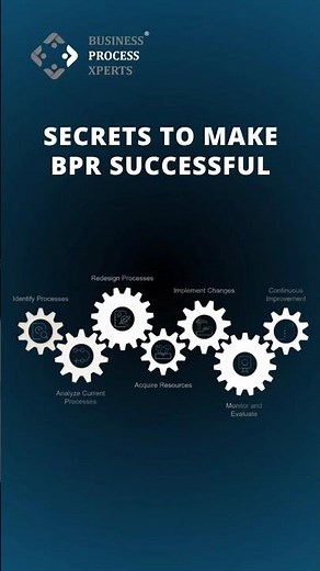 Secrets to Make BPR Successful | Business Process Re-engineering Explained #bpr