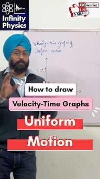 Let's learn to draw VELOCITY-TIME Graphs for Uniform Motion | Motion in a straight line