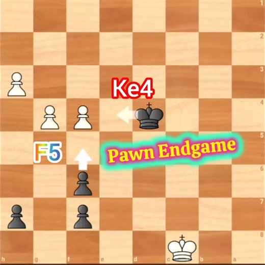 Pawn Endgame ⚔️ Mastery 💎 Winning Combination ⚔️💯 #chess #chessshorts #shorts