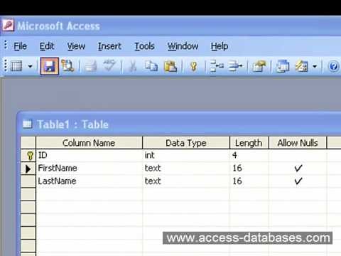 Access To SQL Server