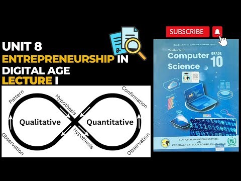 Class 10 Computer Science Unit 8 Entrepreneurship | Lecture 1 |New Book 2025 | FBISE |NBF CS Circuit