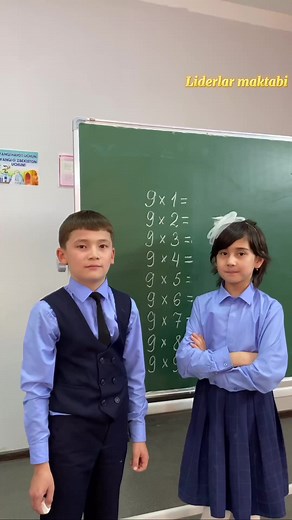 By 2040 China to lead the World in everything | TKG Music.