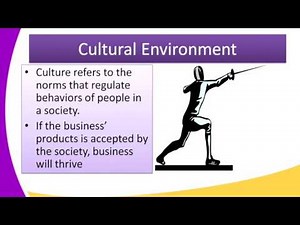 Form1 Business Studies Lesson4 Business and its Environment