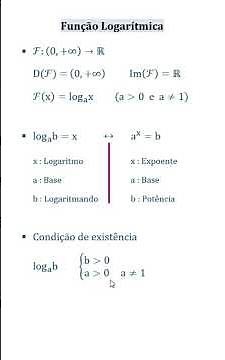 19 - Resumo sobre Função Logarítmica | Sem complicação