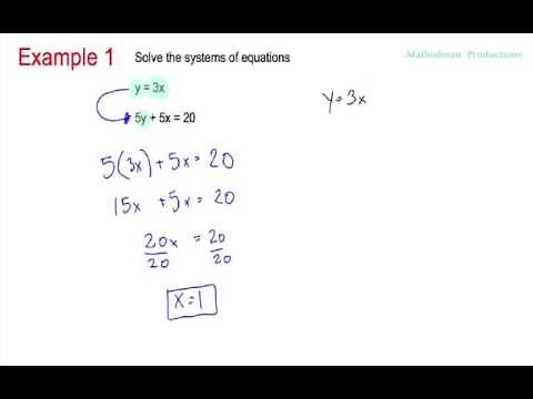 Five(5) Minute Math - Solving Systems of Equations by Substitution (Easy)