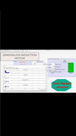 Sensorless Induction Motor Matlab Simulink project #shorts