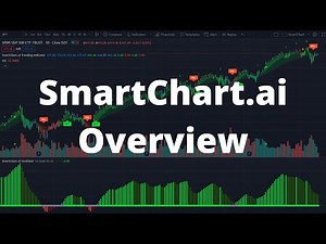 What is SmartChart.ai?