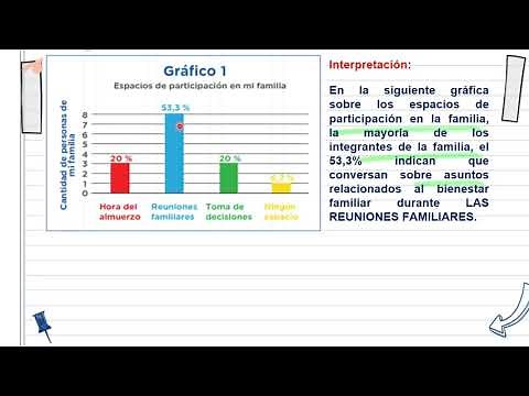 INTERPRETACIÓN DE GRÁFICOS ESTADÍSTICOS