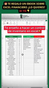 😎📌 Crea un control de inventario en Excel con una sola función ¿Querés saber cuántos productos te quedan sin complicarte? Con una sola fórmula lo resolvés: Pasos rápidos: 1️⃣ Armá tu tabla con columnas: Producto, Entradas y Salidas. 2️⃣ Usá la función: =SUMA(Entradas)-SUMA(Salidas) 3️⃣ El resultado te muestra el stock disponible automáticamente. 4️⃣ Actualizá las entradas y salidas y tu inventario se ajusta solo. 💡 Tip extra: combiná esta fórmula con formato condicional para resaltar producto