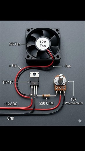 fan speed controller, 12v fan, TIP41Cpotentiometer circuit, dc motor control