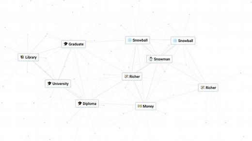 How to Make First Discoveries in Infinite Craft