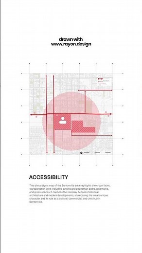 Fast site map analysis with rayon.design