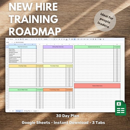 New Hire Training Roadmap: 30-day Onboarding Checklist (google Sheets) - Etsy