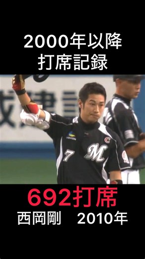 【プロ野球】2000年以降 打席記録 西岡剛 #プロ野球 #npb #西岡剛 #千葉ロッテマリーンズ #千葉 #ロッテ #マリーンズ