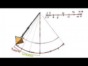 Actually learning animation day 1!