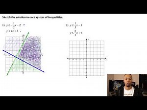 Solving Linear Systems of Inequalities (practice problems)