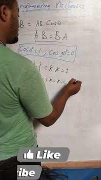 Vector Multiplication | Unit Vectors | i, j, k | @ethiohandoutsdotcom
