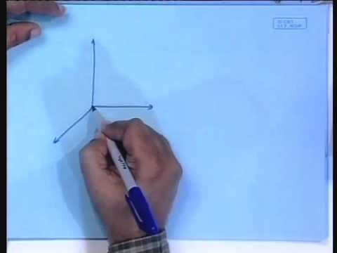 Lecture - 4 The Lorenz Equation - I