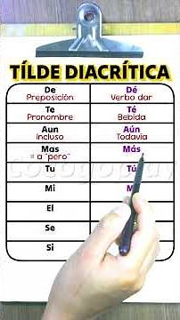 Aprende sobre la Tilde diacrítica #parati #triviatricks #conocimiento #curioso #ortografía