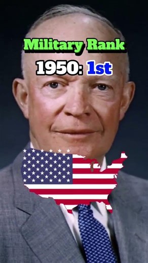 USA Military Rank Throughout History (1776–Present) | Rise of American Military Power