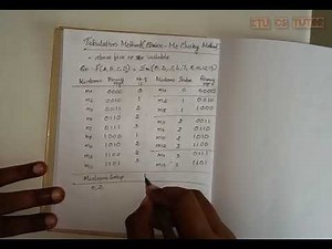 Module 2 Part 11|Tabulation Method or Quin McClusky Method for simplification of Boolean expressions