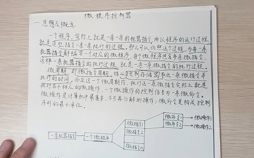 【计组】轻松拿捏微程序控制器