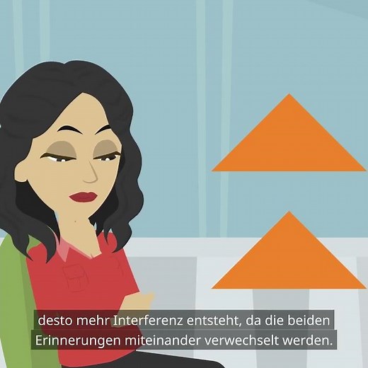 Interferenztheorie (Grundlagen der Psychologie: Erklärungen zum Vergessen)